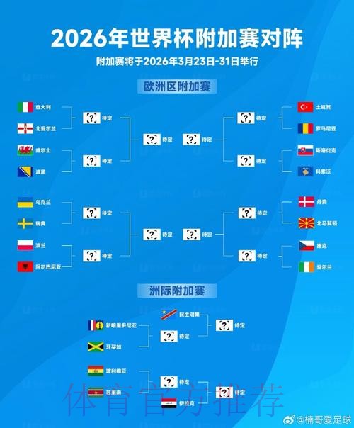2026世界杯滚球高清最新网址 2026世界杯滚球高清最新网址